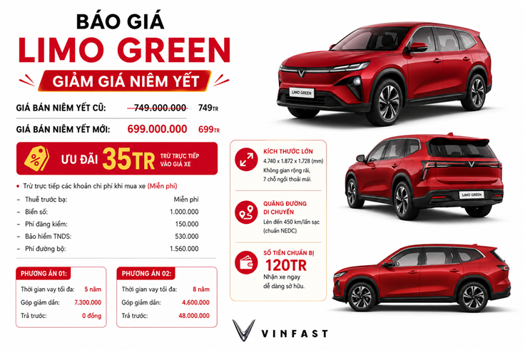  Cập nhật ưu đãi giá xe Limo Green tháng 7/2026